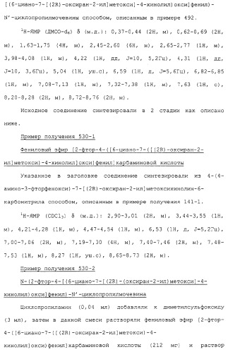 Азотсодержащие ароматические производные, их применение, лекарственное средство на их основе и способ лечения (патент 2264389)