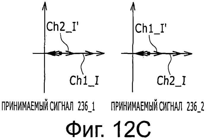 Система, устройство и способ радиосвязи (патент 2542335)