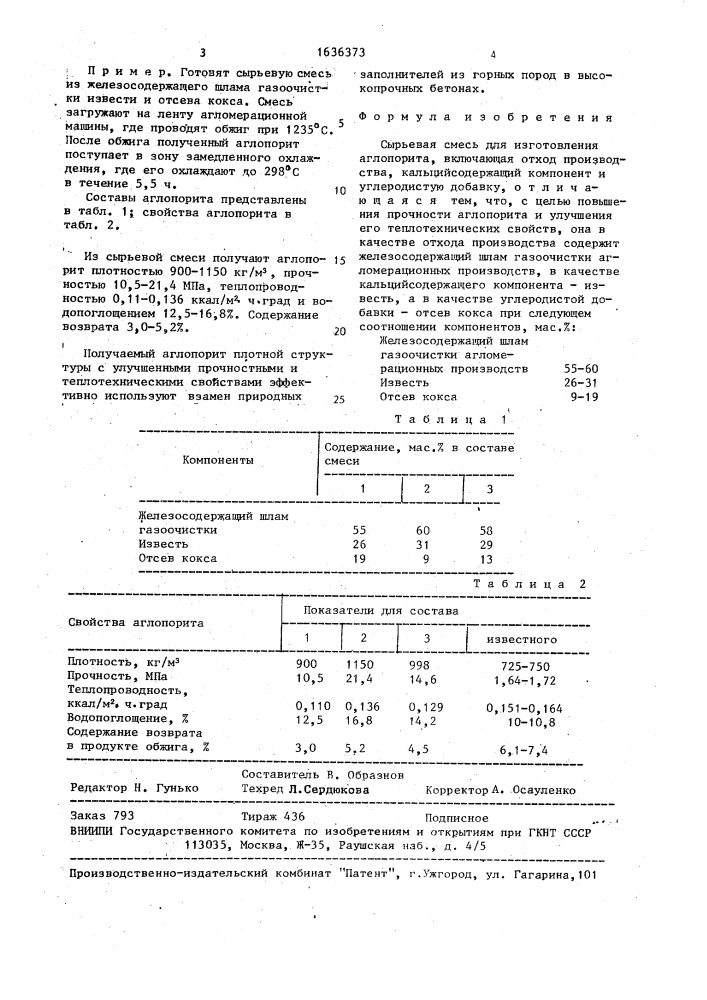 Сырьевая смесь для изготовления аглопорита (патент 1636373)