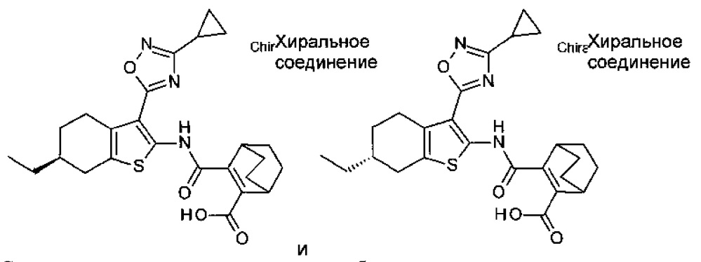 Новые бициклические соединения тиофениламида (патент 2644565)