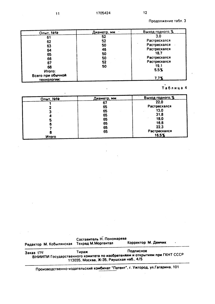Способ выращивания монокристаллов со структурой силленита (патент 1705424)