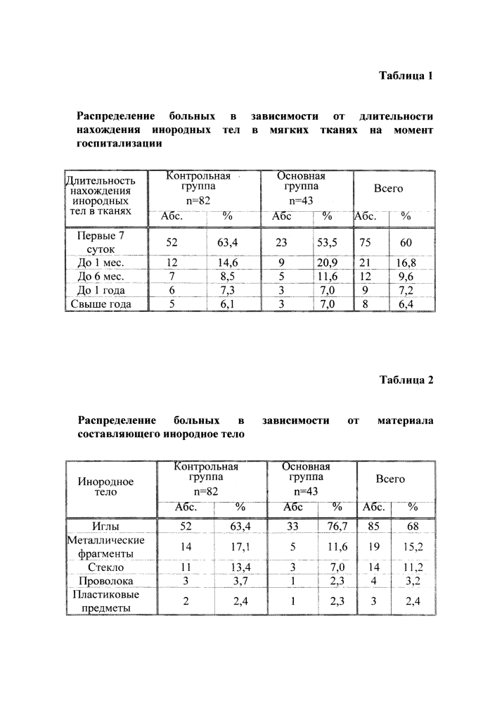 Способ диагностики рентгенконтрастных инородных тел в мягких тканях человека (патент 2605148)