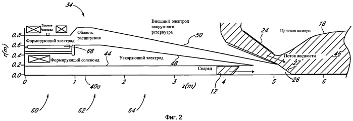 Системы, способы и устройство сжатия плазмы (патент 2535919)