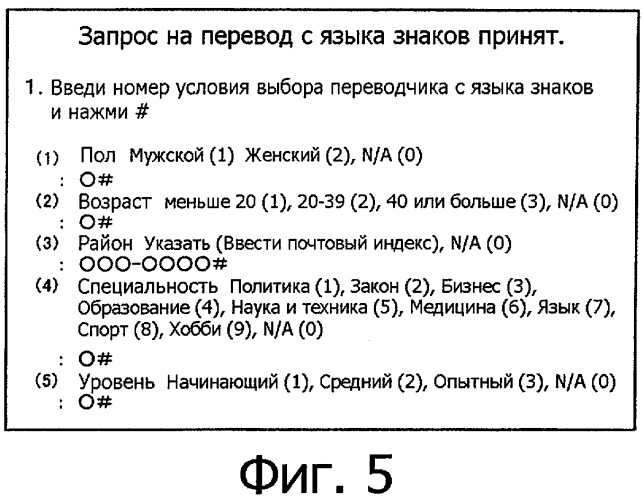 Устройство помощи в переводе с языка знаков на основе видеотелефона и система перевода с языка знаков с его использованием (патент 2300848)