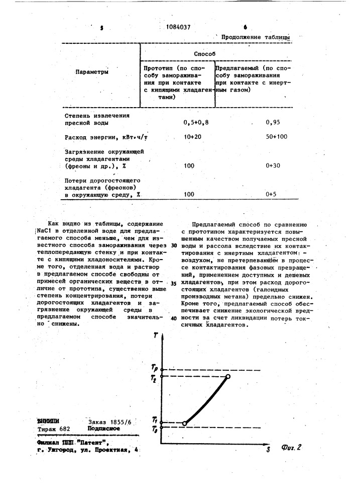 Способ концентрирования водных растворов вымораживанием (патент 1084037)