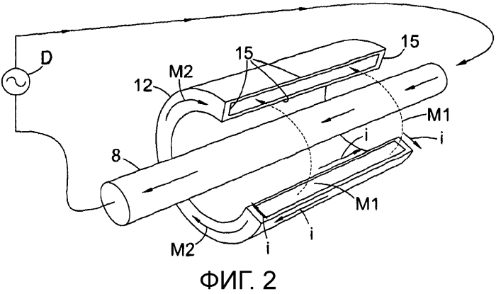 Магнетрон (патент 2560925)