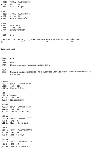 Применение меланокортинов для лечения чувствительности к инсулину (патент 2453328)