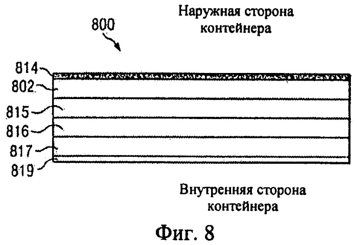 Безвредная для окружающей среды многослойная эластичная пленка, обладающая барьерными свойствами (патент 2448839)