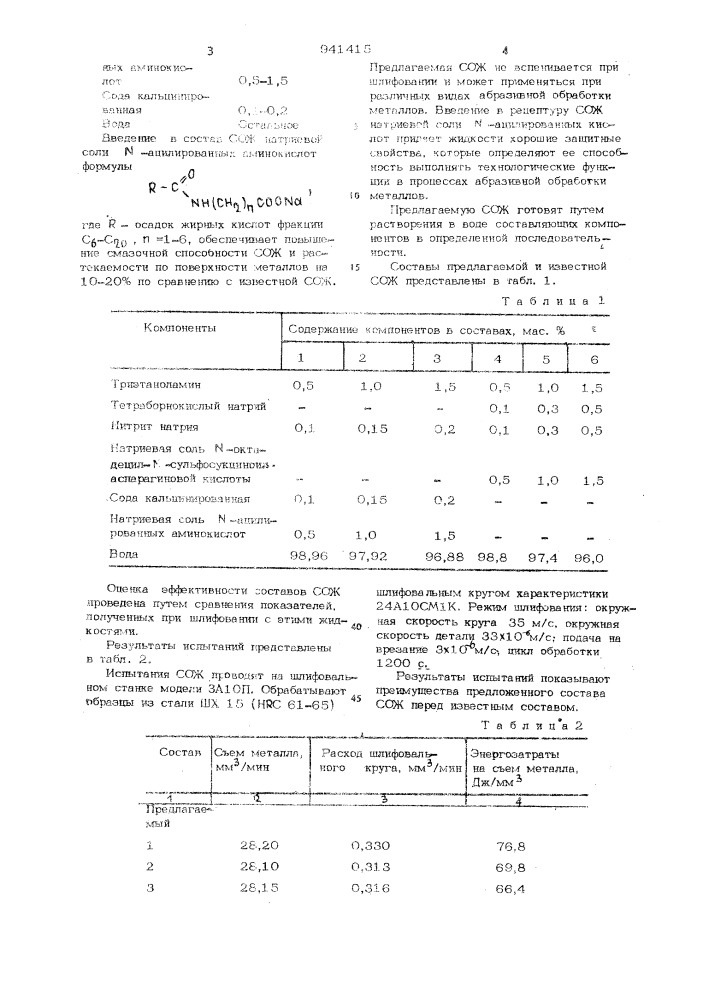 Смазочно-охлаждающая жидкость для механической обработки металлов (патент 941415)