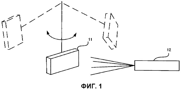 Смазочная композиция для горячего формования (патент 2319734)