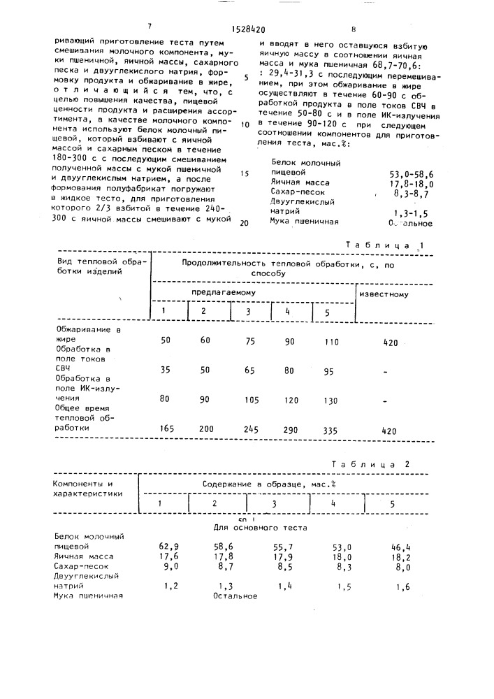 Способ приготовления молочно-белкового продукта из теста (патент 1528420)