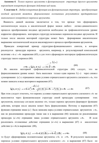 Функциональная структура параллельного сумматора с предварительно вводимыми переносами (варианты) (патент 2381545)