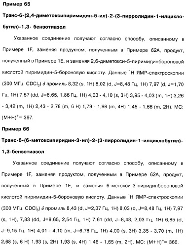 Производные бензотиазолциклобутиламина в качестве лигандов гистаминовых h3-рецепторов, фармацевтическая композиция на их основе, способ селективной модуляции эффектов гистаминовых h3-рецепторов и способ лечения состояния или нарушения, модулируемого гистаминовыми h3-рецепторами (патент 2487130)