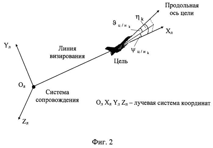 Устройство сопровождения маневрирующей цели (патент 2292061)