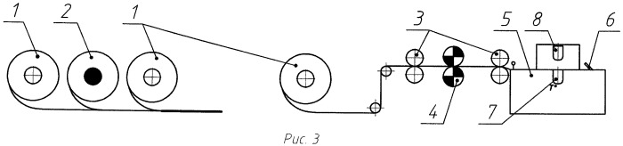 Жесткий ленточный магнитопровод для трансформатора и способ его изготовления (патент 2516438)
