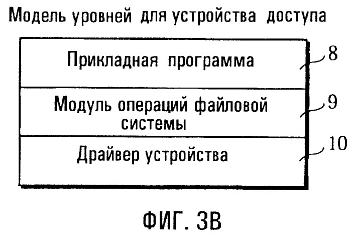 Устройство доступа к полупроводниковой карте памяти, компьютерно-считываемый носитель записи, способ инициализации и полупроводниковая карта памяти (патент 2257609)