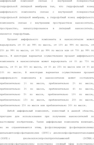 Нацеливание на антигенпрезентирующие клетки иммунонанотерапевтических средств (патент 2497542)