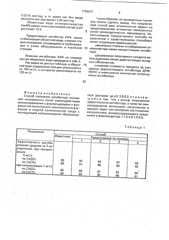 Способ получения ингибитора отложений минеральных солей (патент 1796631)