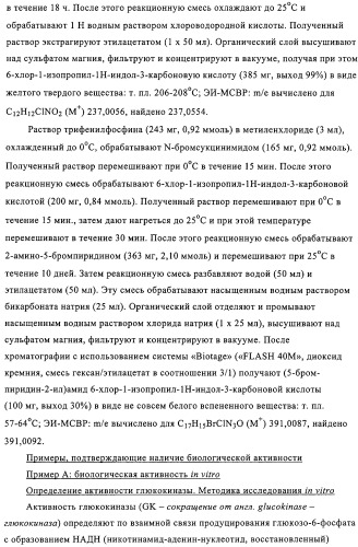 Производные индол-3-карбоксамида в качестве активаторов глюкокиназы (патент 2309956)