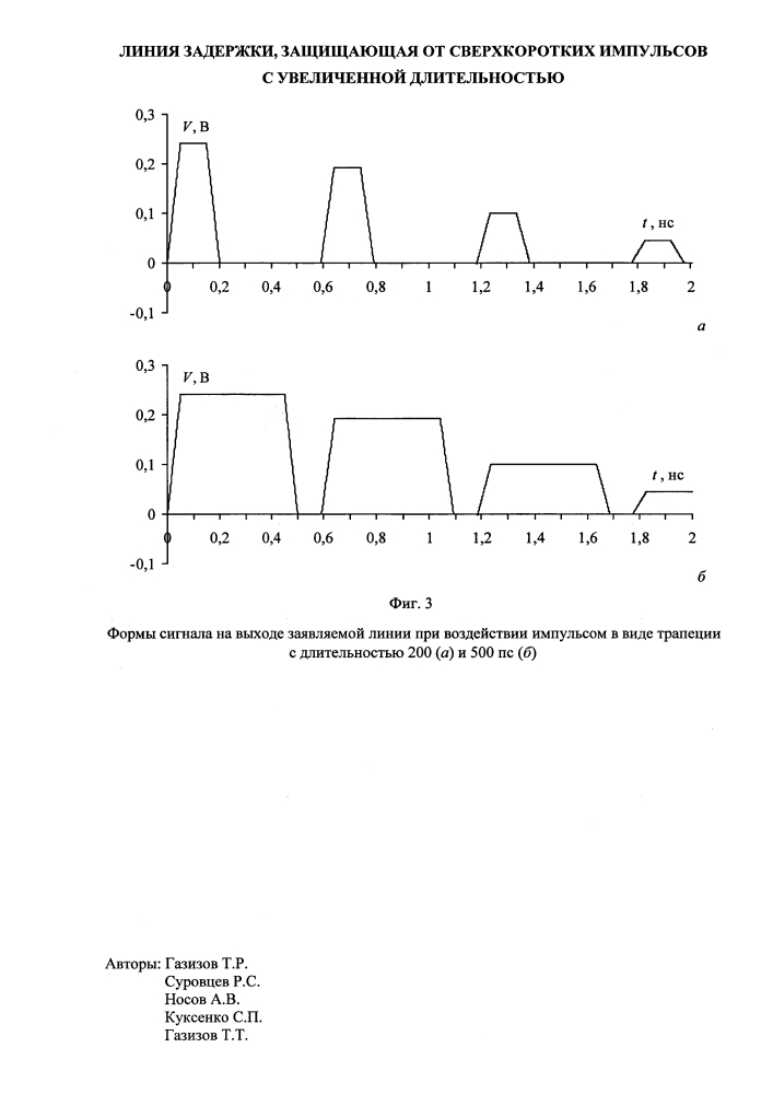 Линия задержки, защищающая от сверхкоротких импульсов с увеличенной длительностью (патент 2637484)