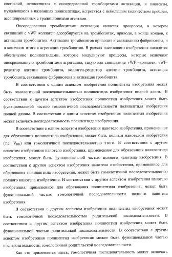 Nanobodies tm для лечения заболеваний, опосредованных агрегацией (патент 2433139)