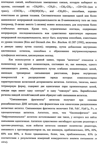 Связывающие протеины, специфичные по отношению к инсулин-подобным факторам роста, и их использование (патент 2492185)