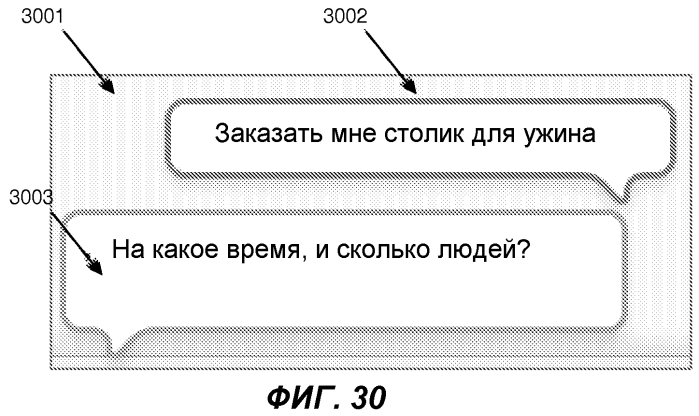 Оркестровка служб для интеллектуального автоматизированного помощника (патент 2556416)