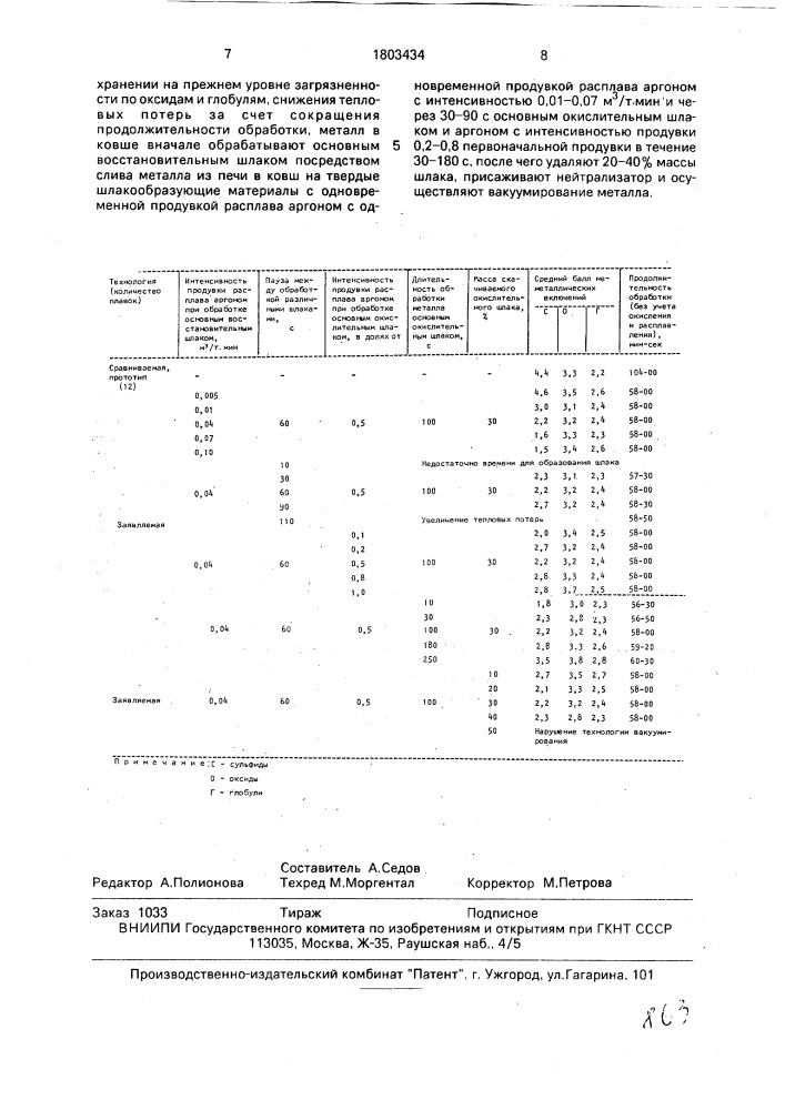 Способ выплавки и вакуумирования стали (патент 1803434)