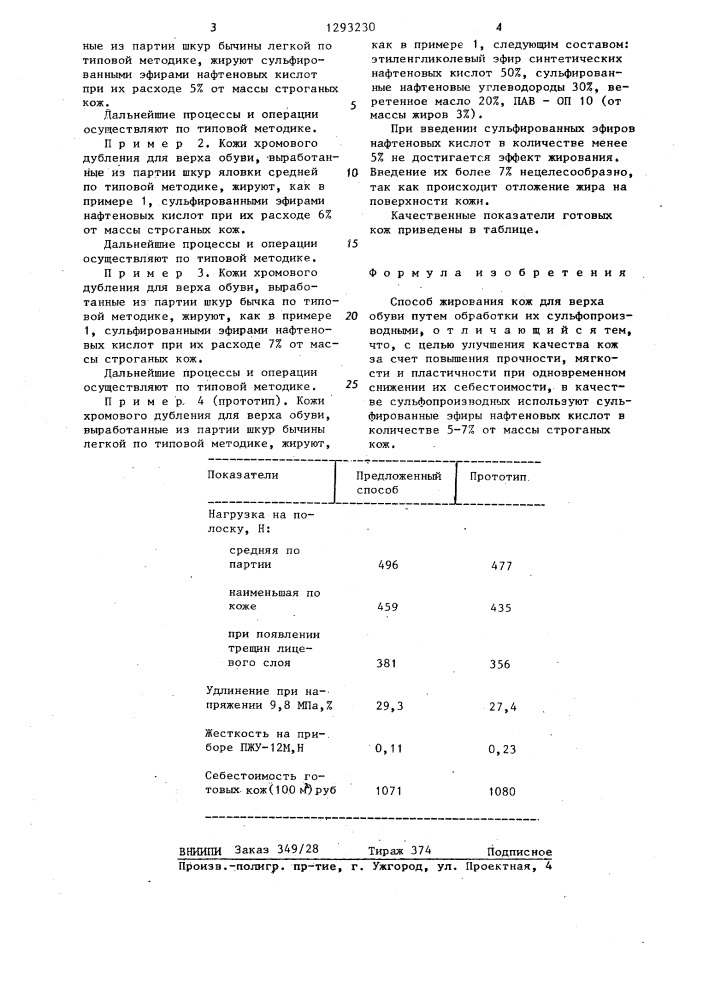 Способ жирования кож для верха обуви (патент 1293230)