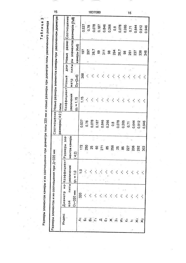 Рабочая камера пильного джина (патент 1837080)