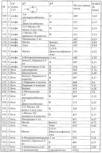 Ингибиторы 17 -гсд1 и стс (патент 2412196)