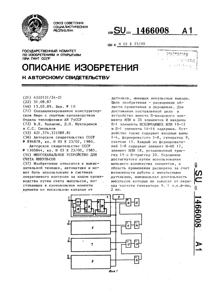 Контроль импульсов