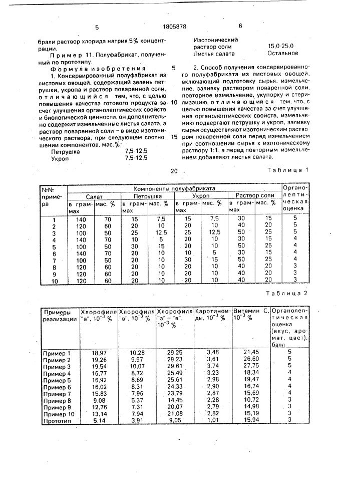 Консервированный полуфабрикат из листовых овощей и способ его производства (патент 1805878)