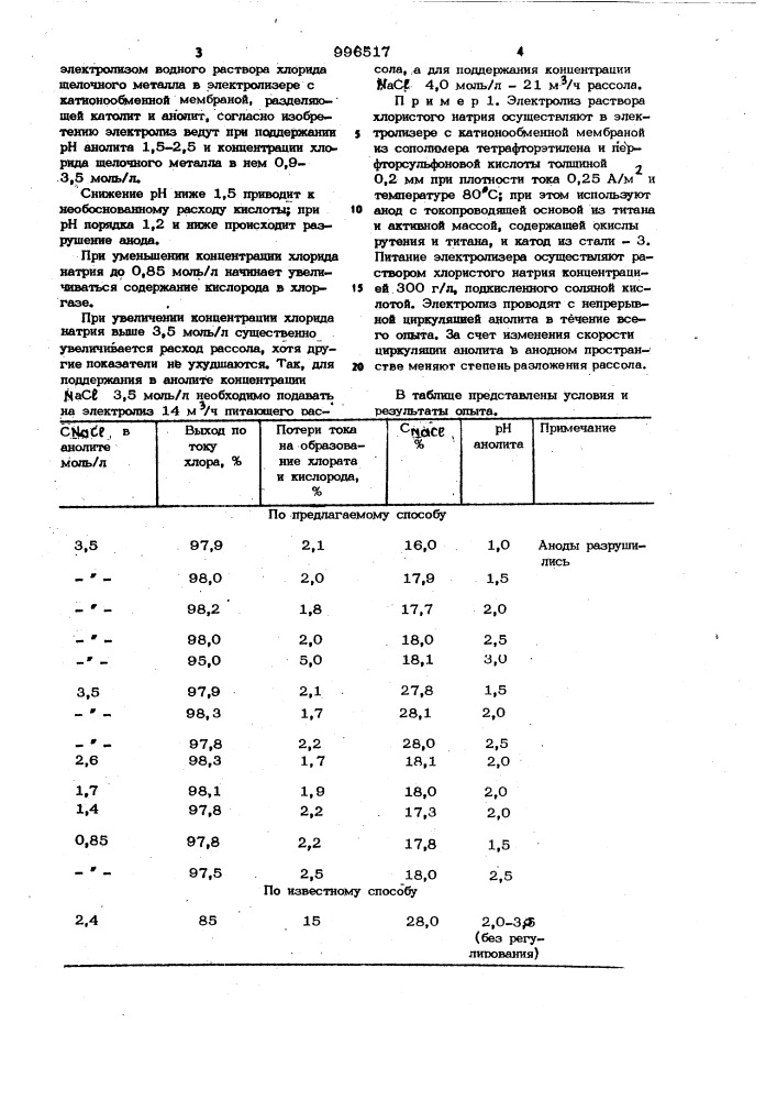 Способ получения хлора и щелочи (патент 996517)