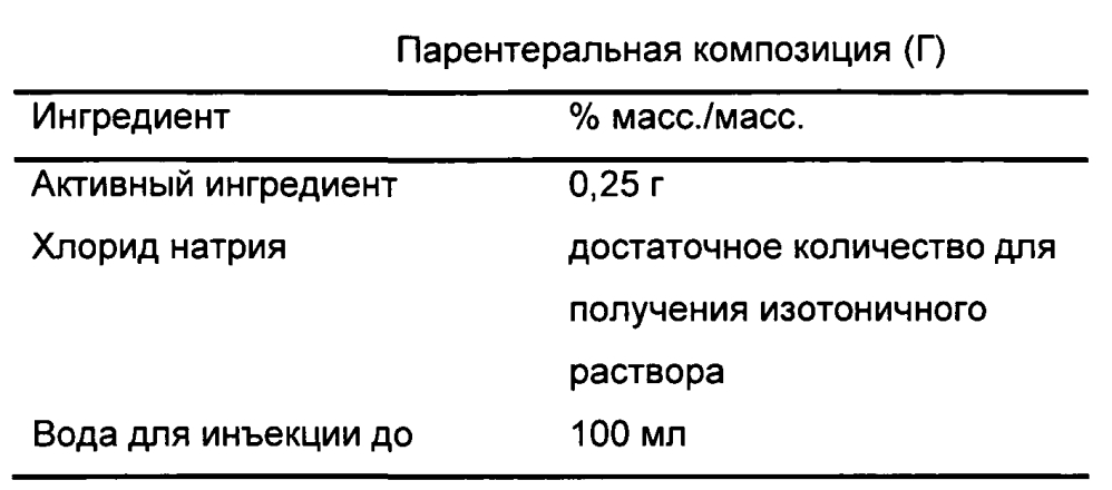 Способ лечения лихорадки денге (патент 2605904)
