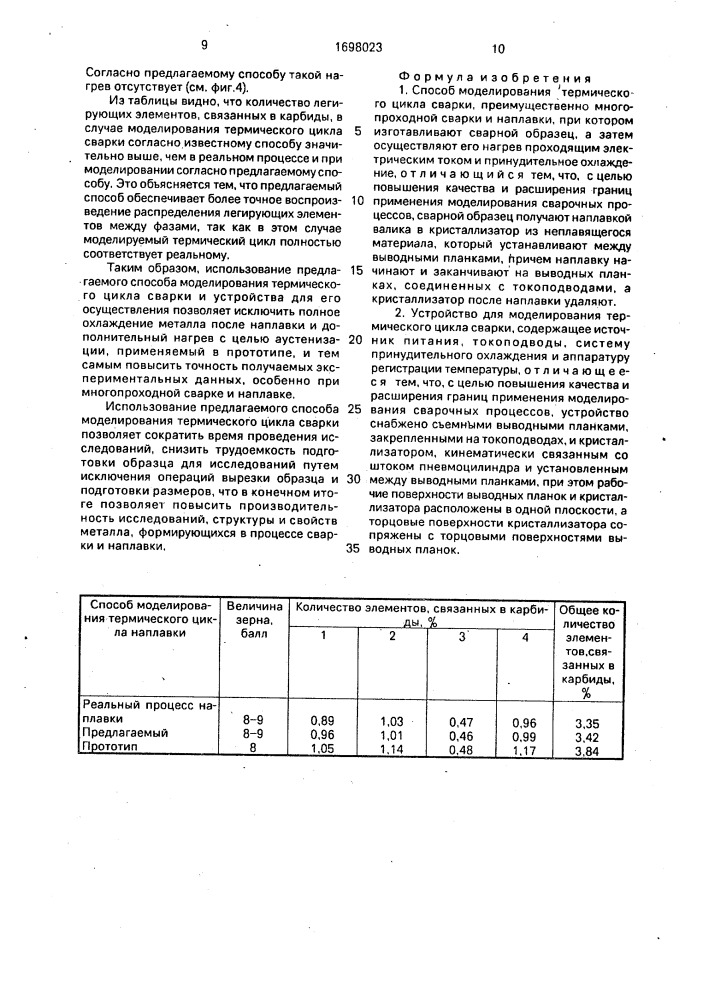 Способ моделирования термического цикла сварки и устройство для его осуществления (патент 1698023)