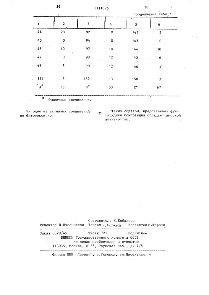 Фунгицидная композиция (патент 1111675)