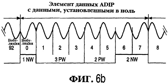 Устройство и способ для записи информации (патент 2297678)