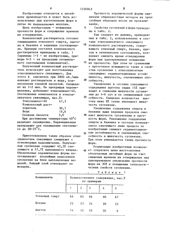 Комплексный растворитель для этилсиликатного связующего (патент 1256843)