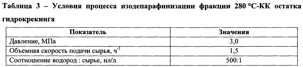 Катализатор изодепарафинизации углеводородного сырья с10+ для получения низкозастывающих масел и дизельных топлив и способ получения низкозастывающих масел и топлив с его использованием (патент 2627770)