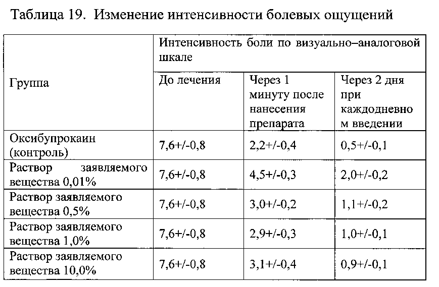 Гемостатическое средство (патент 2602305)