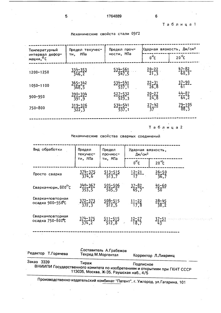 Способ контактной стыковой сварки оплавлением (патент 1764889)