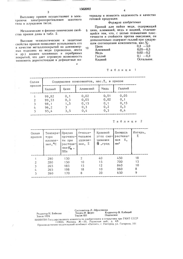 Припой для пайки меди (патент 1562092)