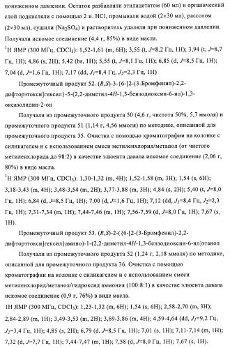 Производные 4-(2-амино-1-гидроксиэтил)фенола, как агонисты  2 адренергического рецептора (патент 2440330)