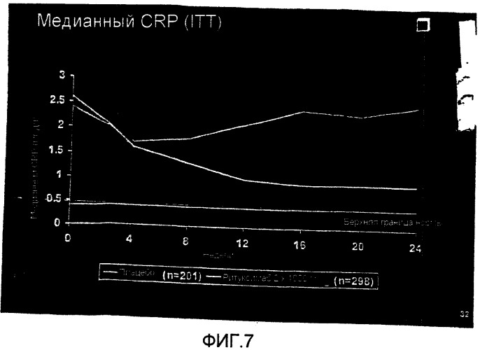 Способ лечения повреждения суставов (патент 2457860)