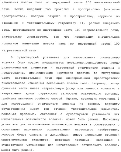 Установка для изготовления оптического волокна и способ изготовления оптического волокна (патент 2482078)