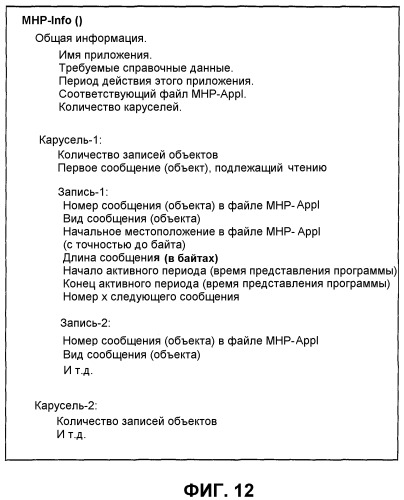 Устройство и способ для записи информации (патент 2357377)