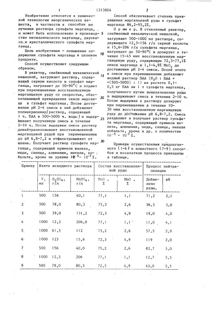 Способ получения раствора сульфата марганца (патент 1313804)