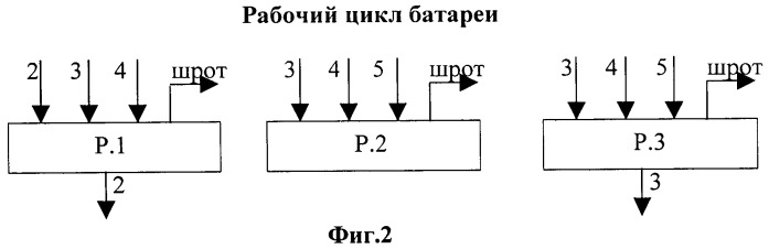 Способ получения препарата бефунгин из березового гриба чага (патент 2548767)