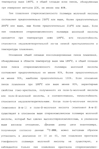 Композиция полимера молочной кислоты и формованное изделие из данной композиции (патент 2485144)